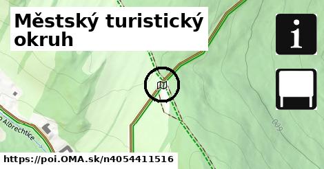 Městský turistický okruh