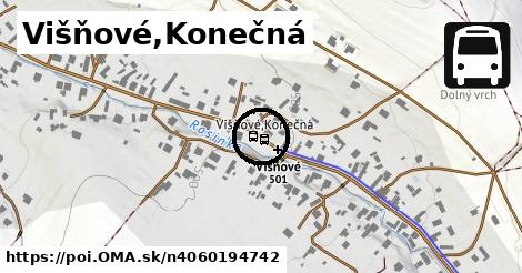 Višňové,Konečná