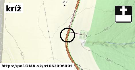kríž