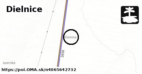 Dielnice