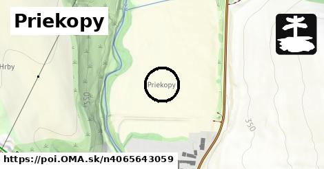 Priekopy