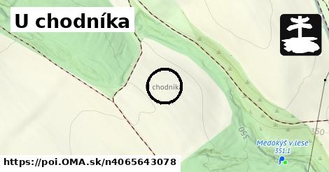 U chodníka