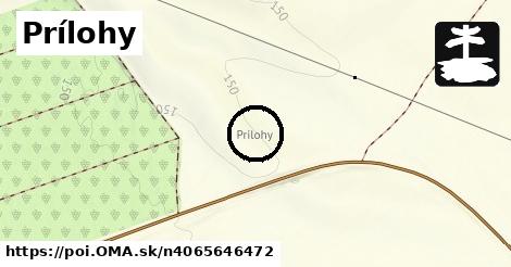 Prílohy