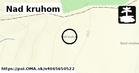 Nad kruhom