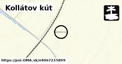 Kollátov kút