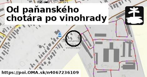 Od paňanského chotára po vinohrady