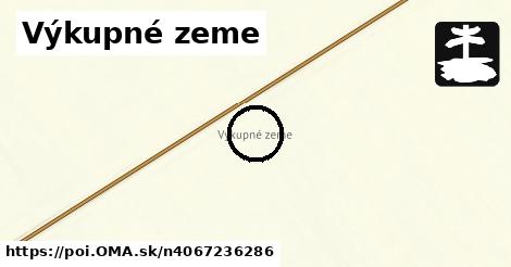 Výkupné zeme