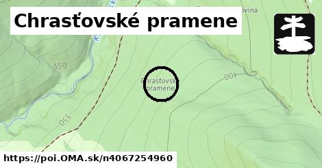 Chrasťovské pramene