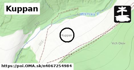 Kuppan