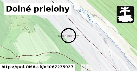 Dolné prielohy