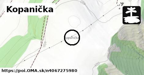 Kopanička