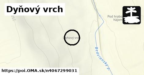 Dyňový vrch