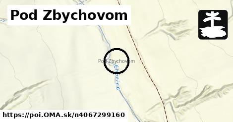 Pod Zbychovom