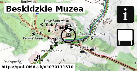 Beskidzkie Muzea