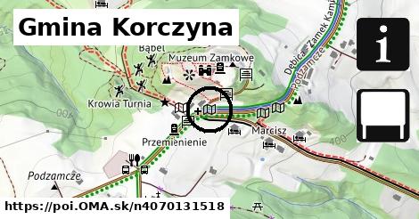 Gmina Korczyna