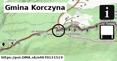 Gmina Korczyna