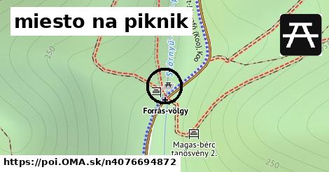 miesto na piknik