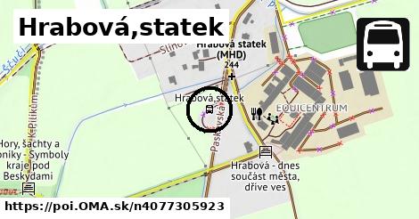 Hrabová,statek