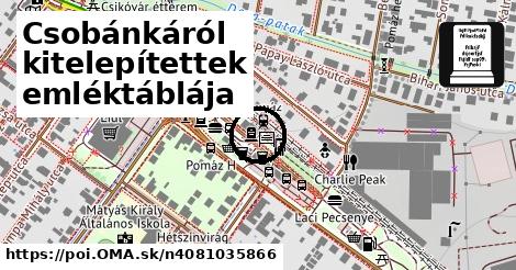 Csobánkáról kitelepítettek emléktáblája