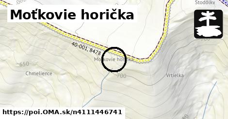 Moťkovie horička