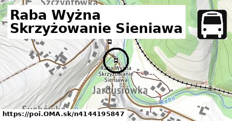 Raba Wyżna Skrzyżowanie Sieniawa