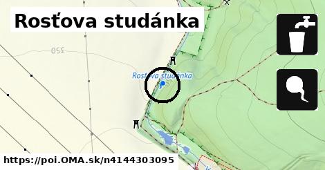 Rosťova studánka