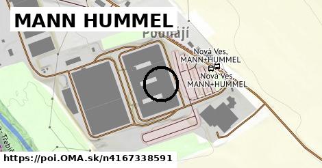 MANN+HUMMEL