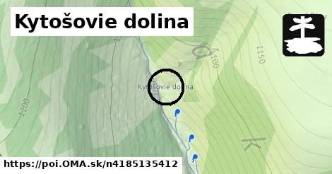 Kytošovie dolina