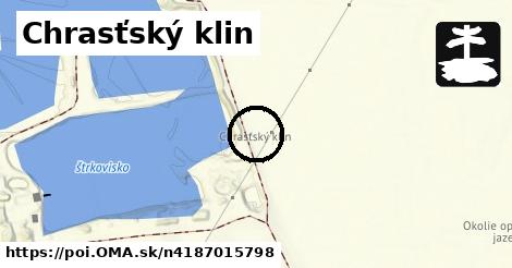 Chrasťský klin