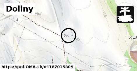 Doliny