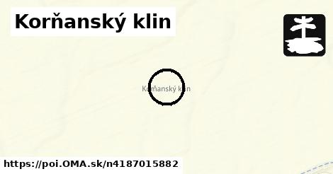 Korňanský klin