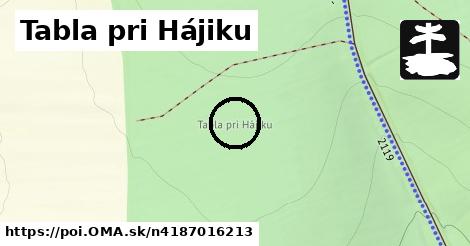 Tabla pri Hájiku