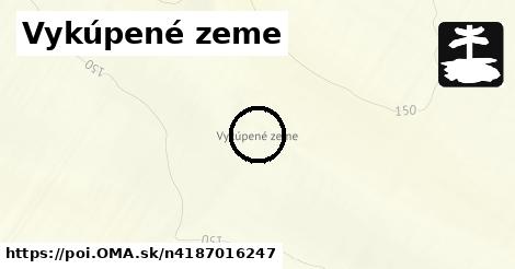 Vykúpené zeme