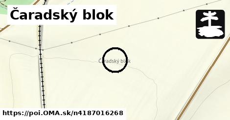 Čaradský blok