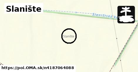 Slanište