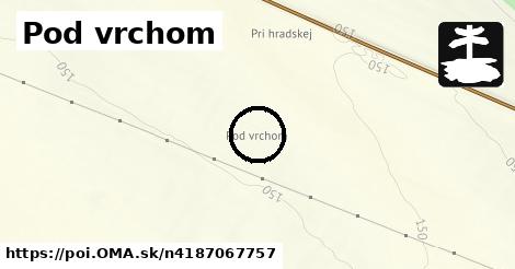 Pod vrchom