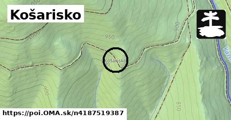 Košarisko