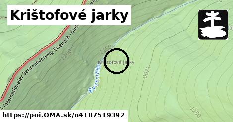 Krištofové jarky