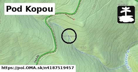 Pod Kopou