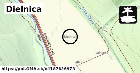 Dielnica