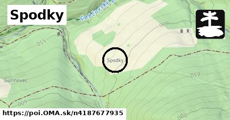 Spodky