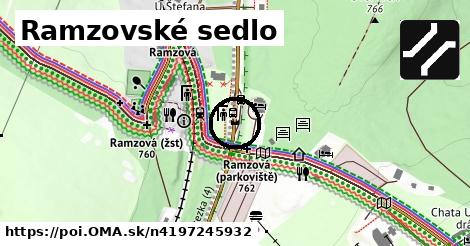 Ramzovské sedlo