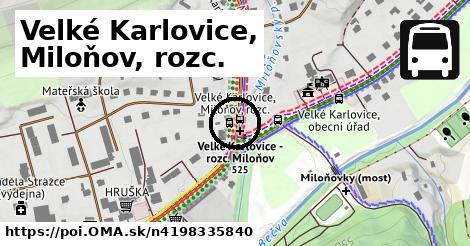 Velké Karlovice, Miloňov, rozc.