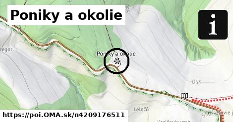 Poniky a okolie