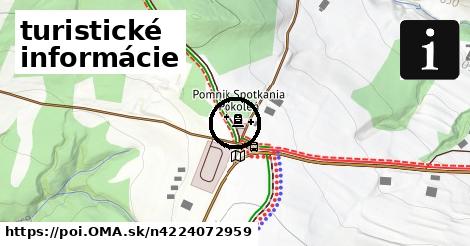 turistické informácie