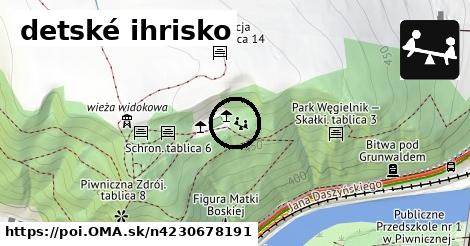 detské ihrisko