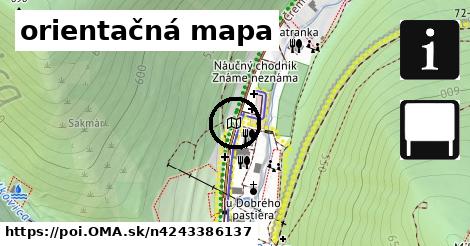 orientačná mapa