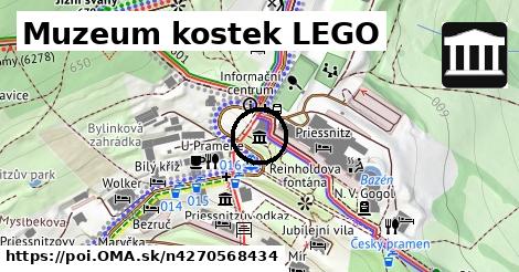 Muzeum kostek LEGO