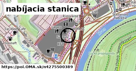 nabíjacia stanica