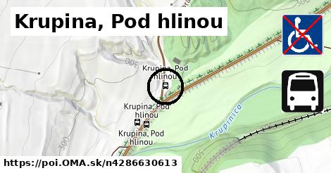 Krupina, Pod hlinou